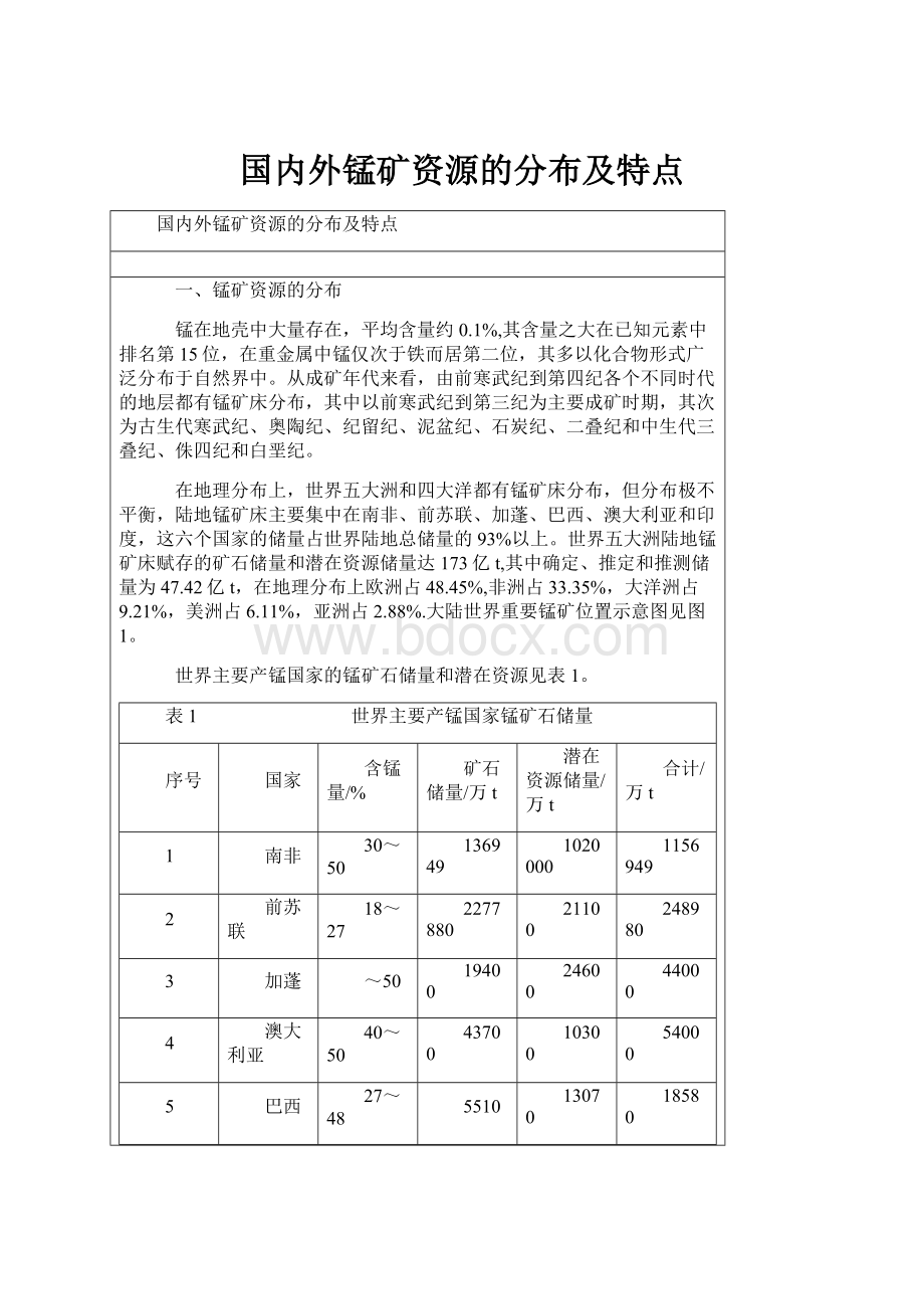 国内外锰矿资源的分布及特点.docx