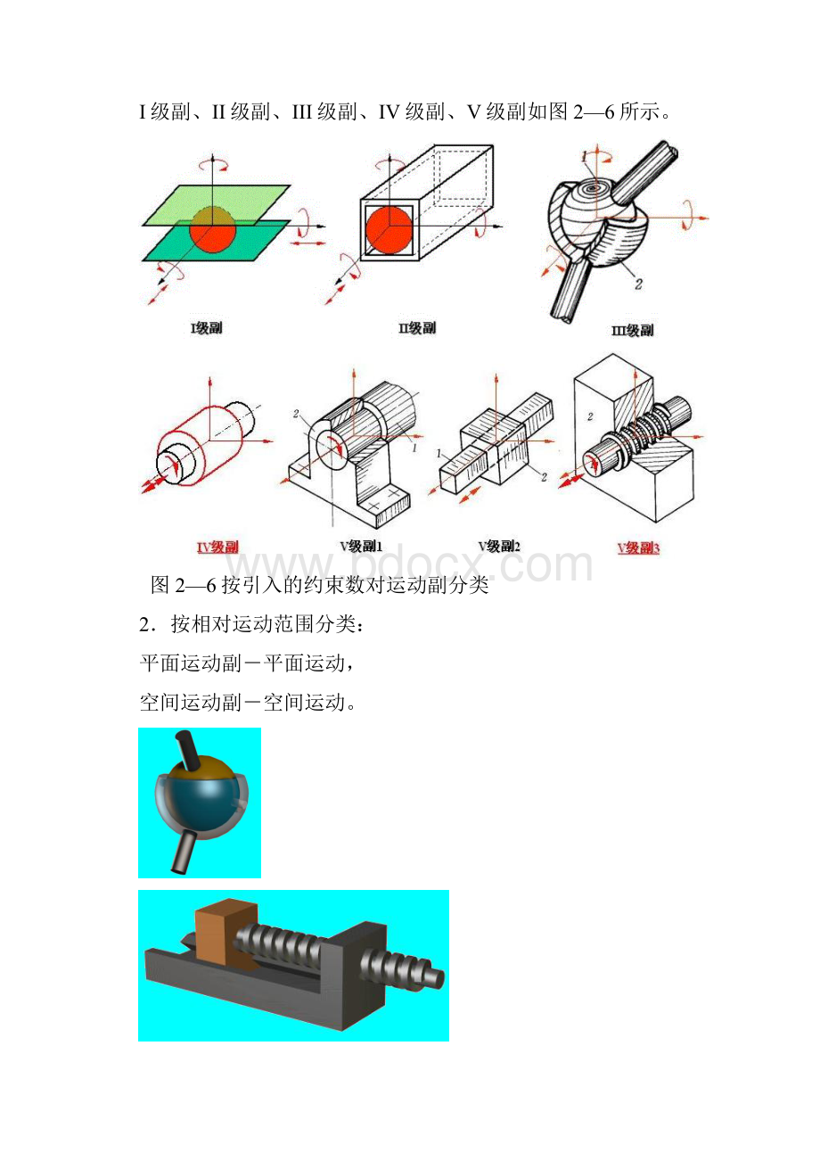 第二章 机构的结构分析课件.docx_第3页