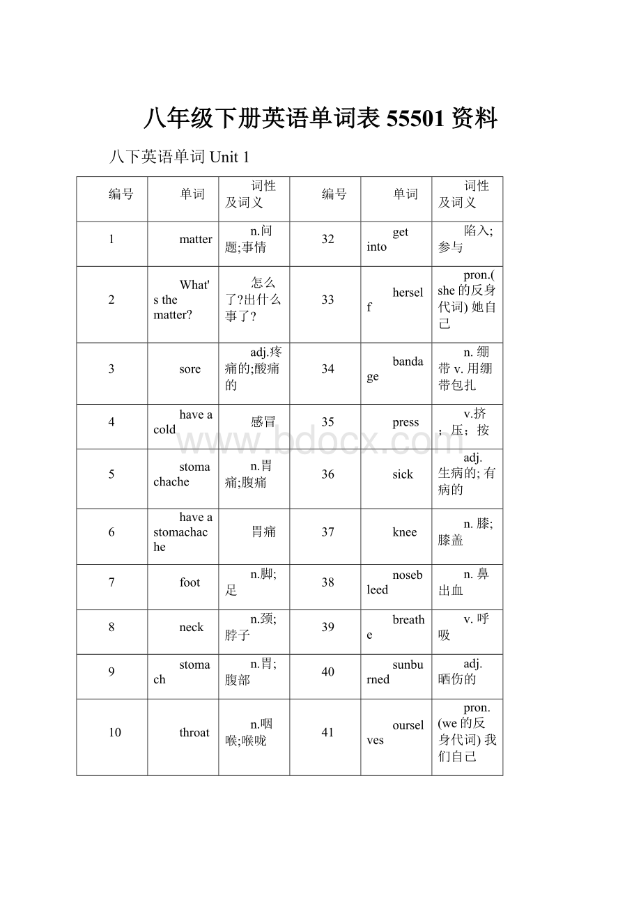 八年级下册英语单词表55501资料.docx