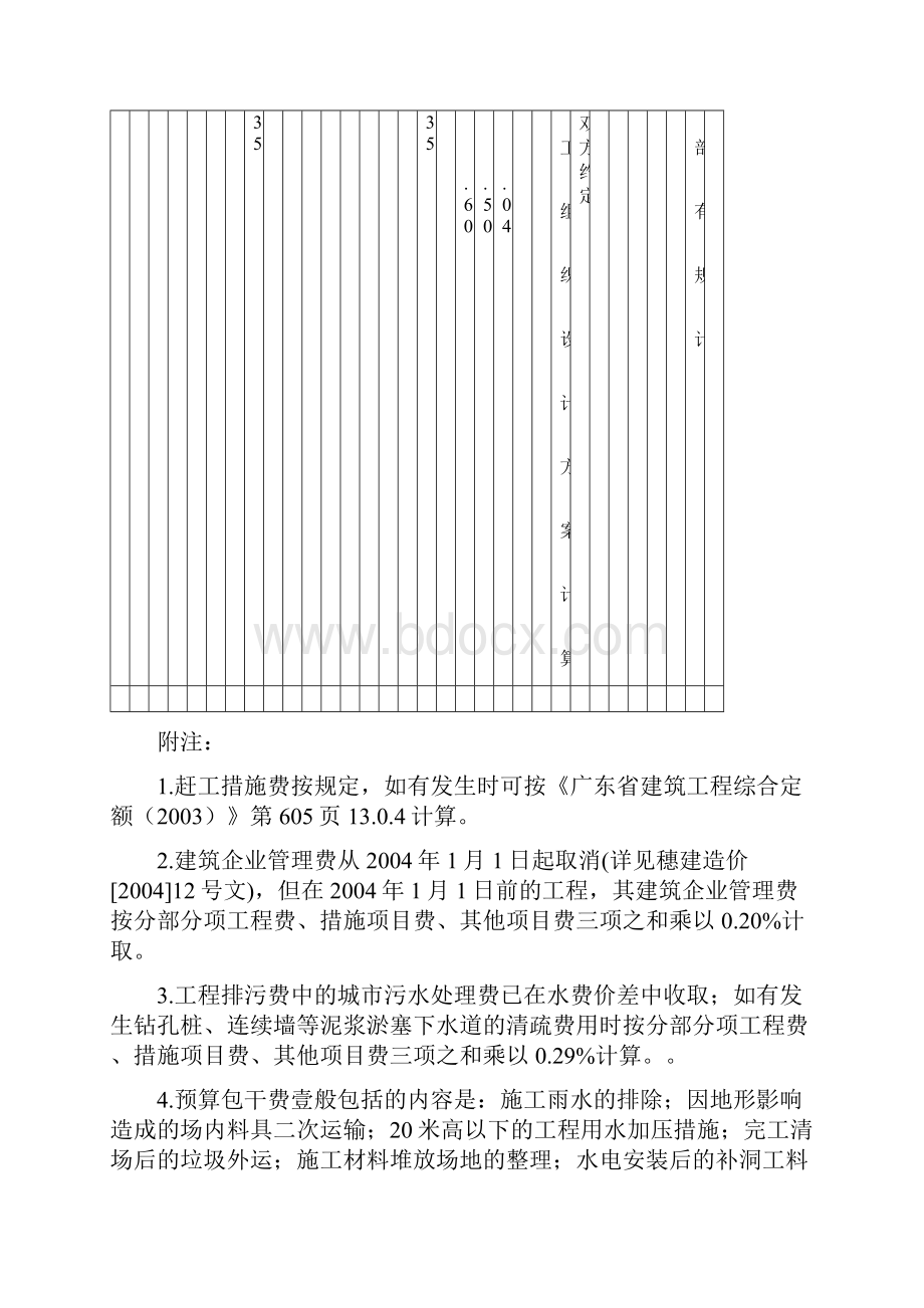 工程建筑套表广州地区建筑工程定额计价程序表.docx_第3页