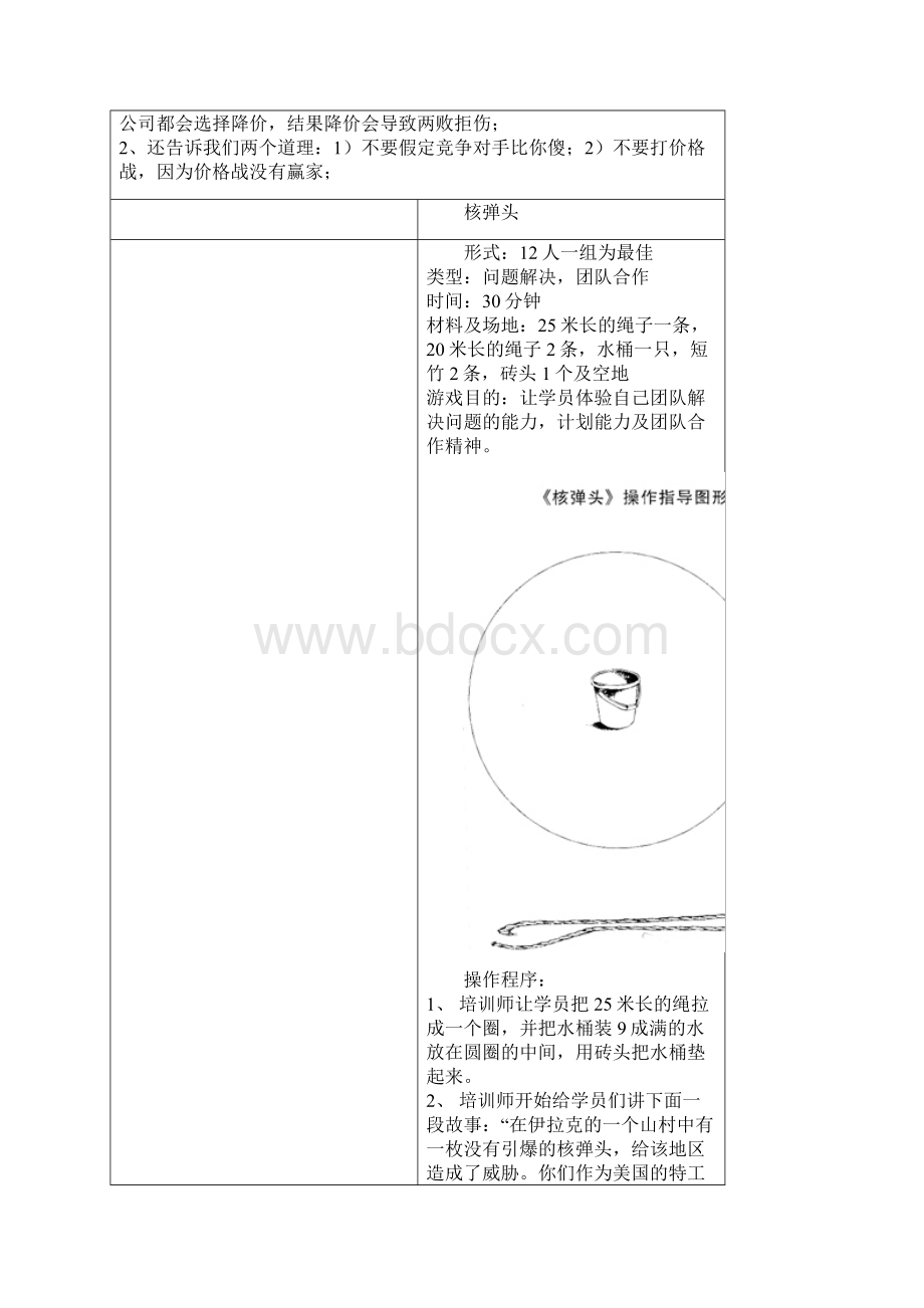 团队管理之团队游戏.docx_第3页