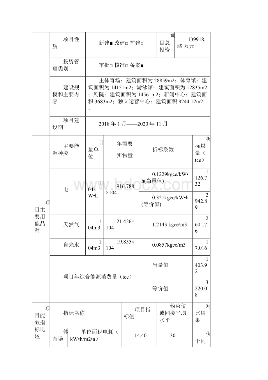 新版建设项目节能报告书.docx_第2页