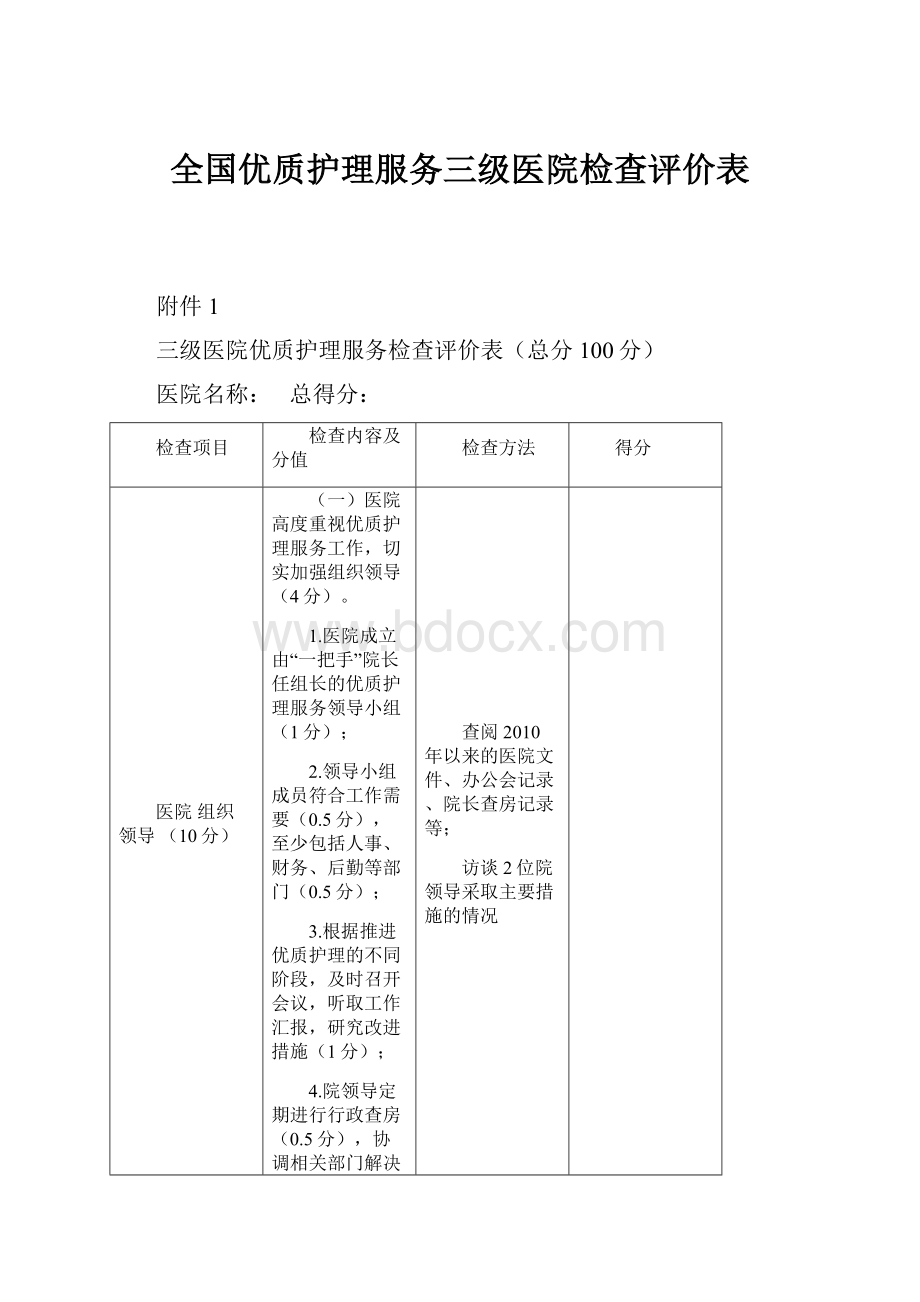 全国优质护理服务三级医院检查评价表.docx