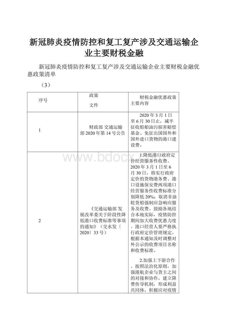 新冠肺炎疫情防控和复工复产涉及交通运输企业主要财税金融.docx