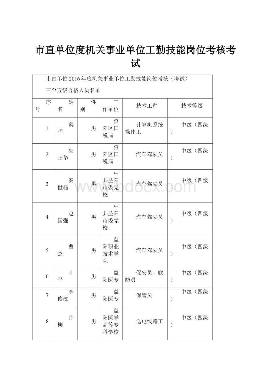 市直单位度机关事业单位工勤技能岗位考核考试.docx