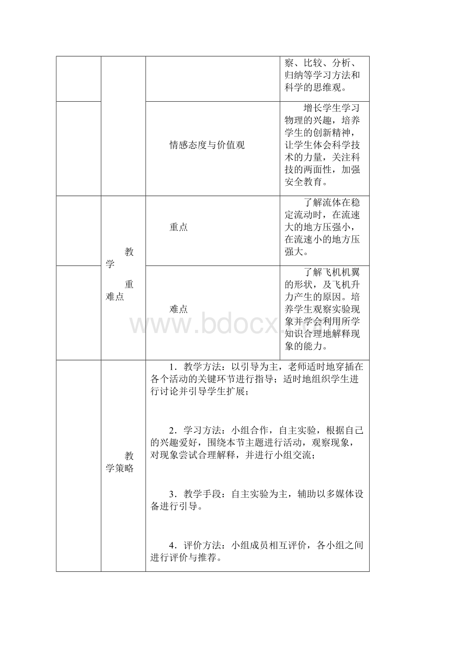 人教版八年级下册第九章流体压强和流速的关系 教学设计.docx_第2页