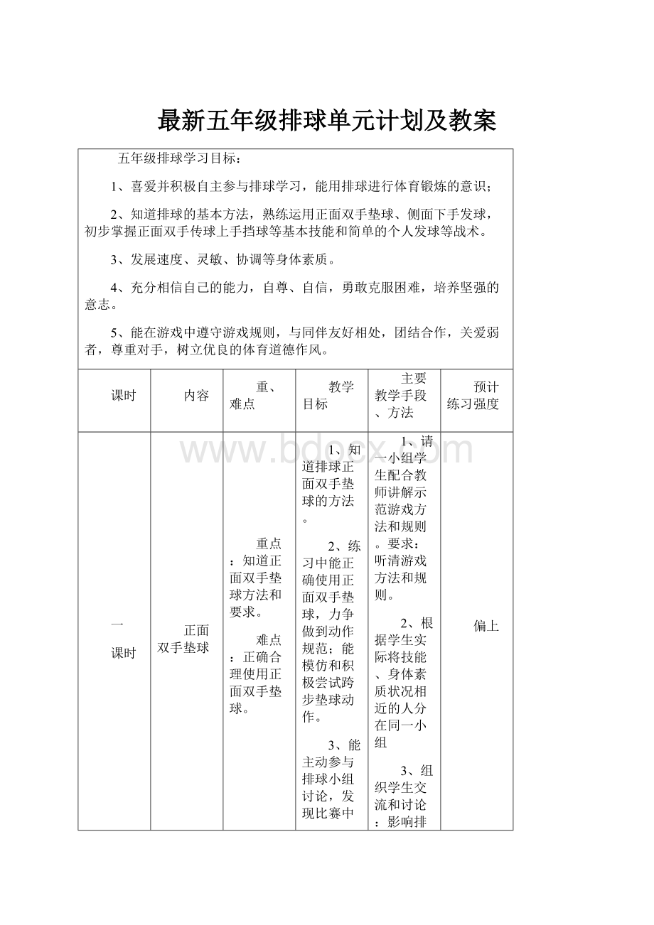 最新五年级排球单元计划及教案.docx