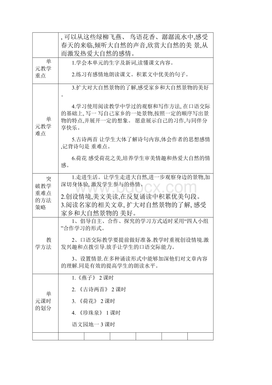 人教版三年级下册语文单元教学计划.docx_第2页