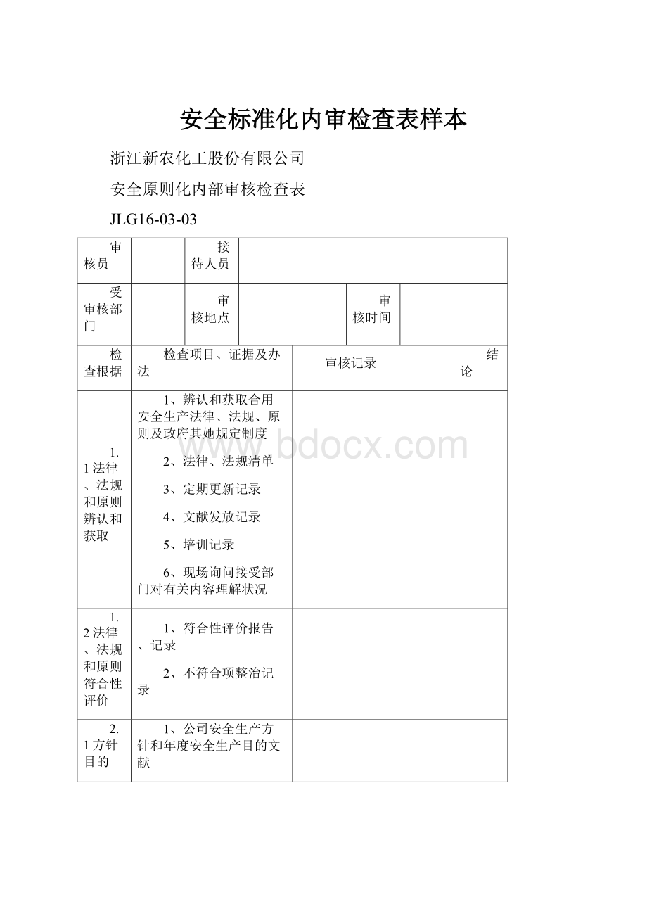 安全标准化内审检查表样本.docx