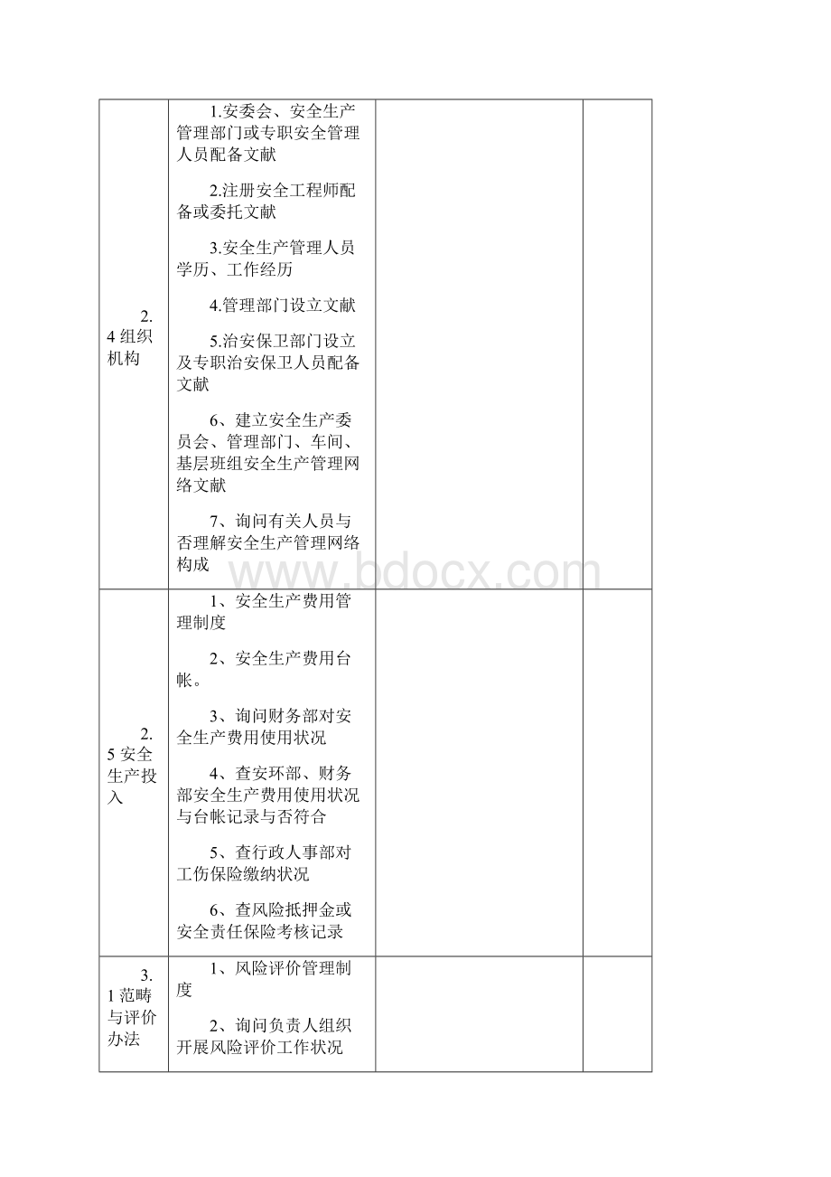 安全标准化内审检查表样本.docx_第3页