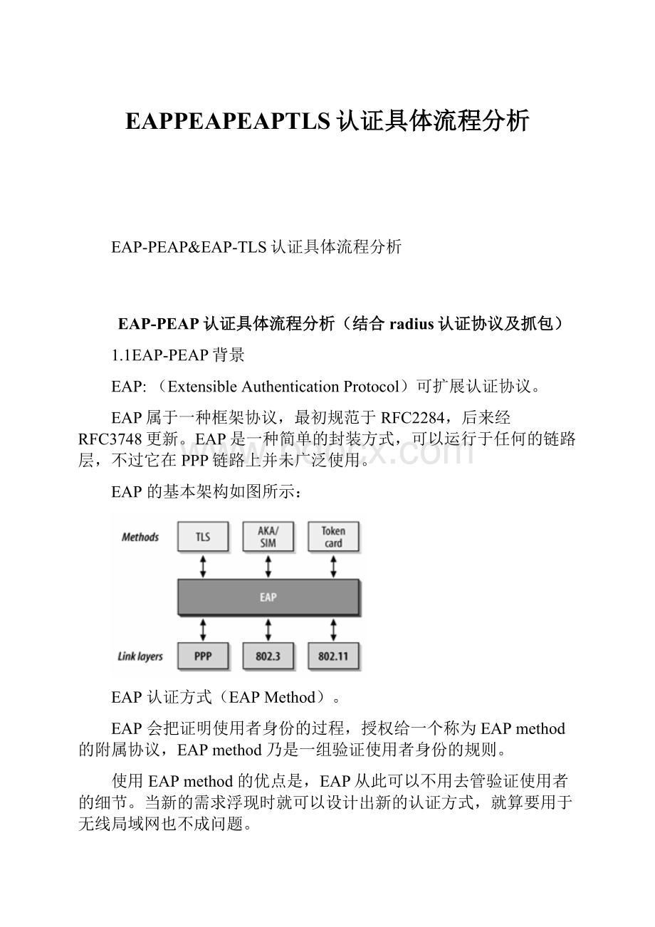 EAPPEAPEAPTLS认证具体流程分析.docx