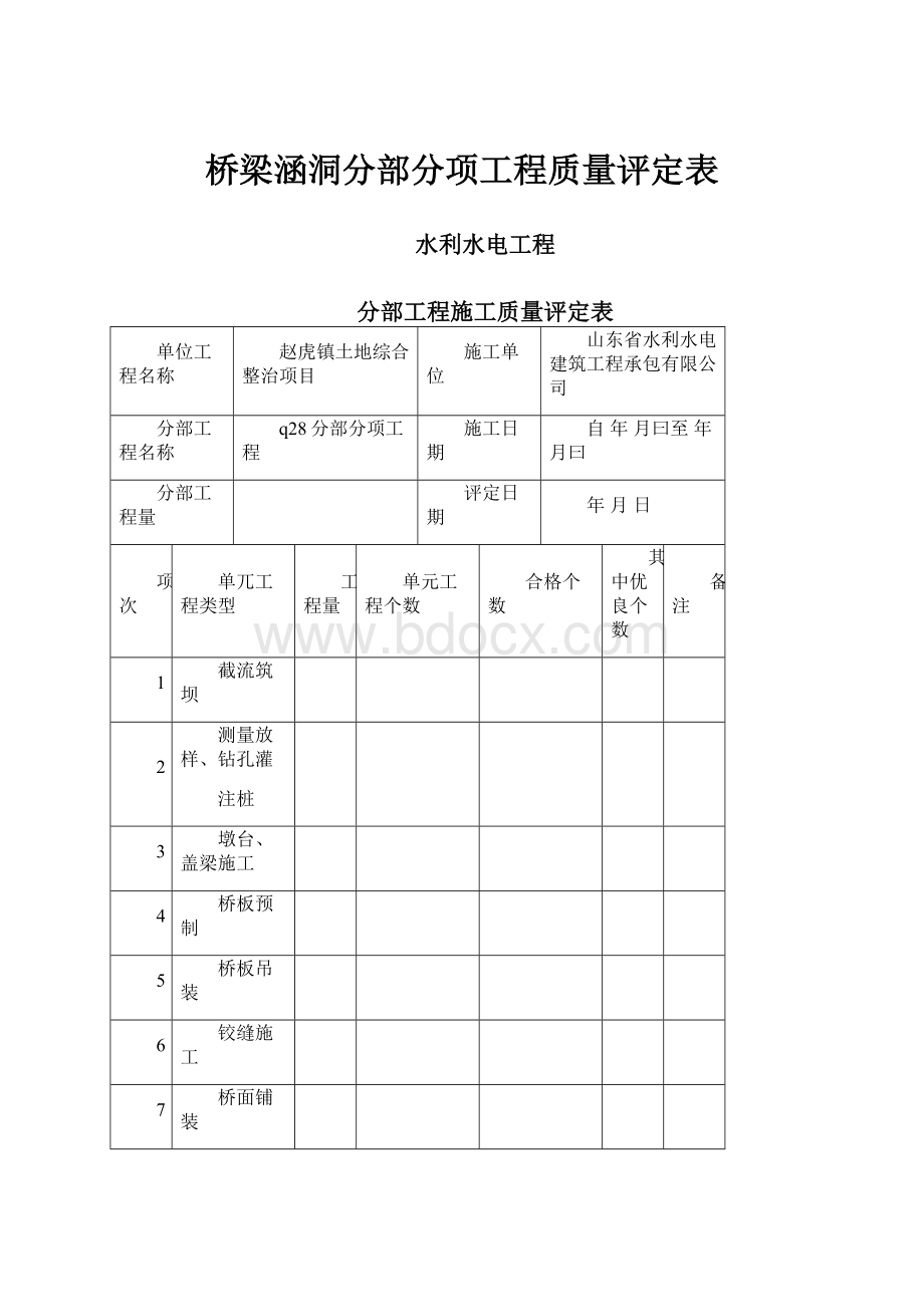 桥梁涵洞分部分项工程质量评定表.docx