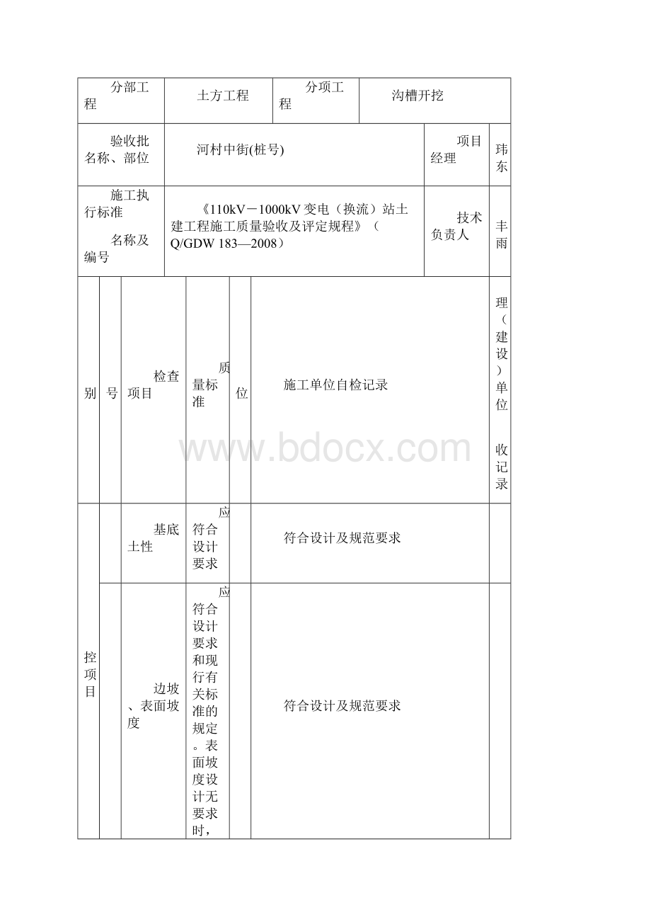 电力排管表格终.docx_第2页