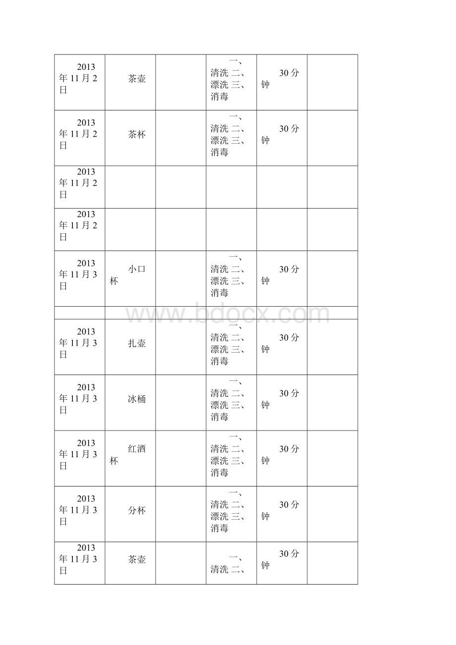 KTV消毒记录.docx_第3页