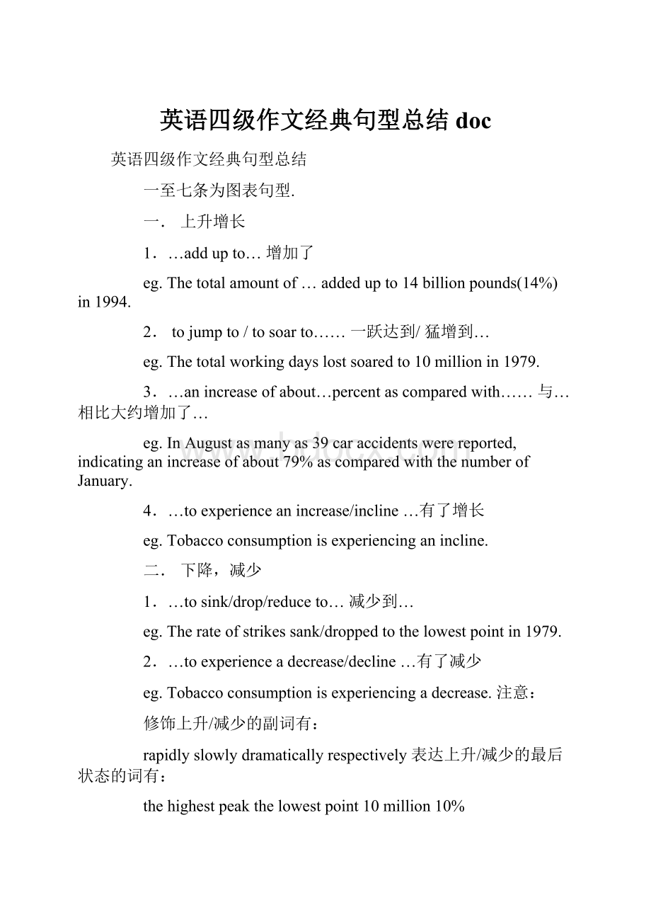 英语四级作文经典句型总结doc.docx