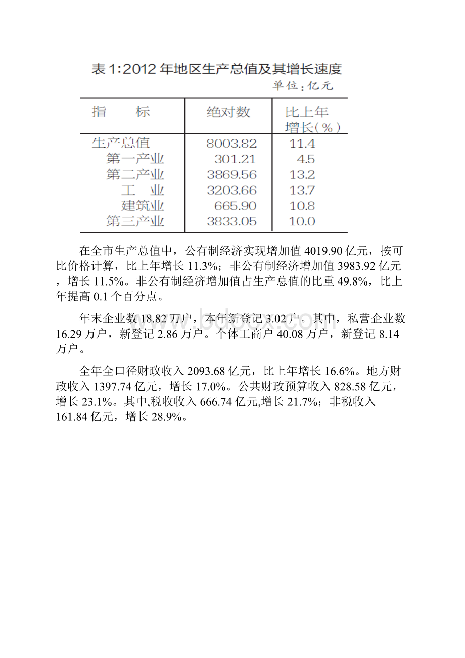 武汉市国民经济和社会发展统计公报.docx_第2页