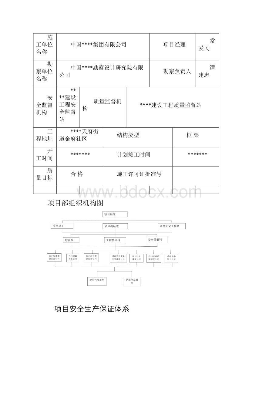 建筑工程安全资料安1安全生产管理上.docx_第3页