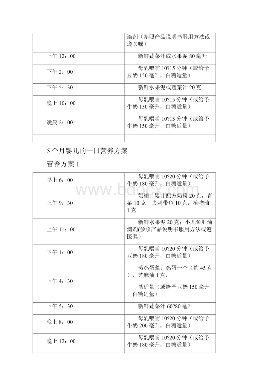 婴幼儿营养用餐时间表附简易食品配方岁.docx_第3页