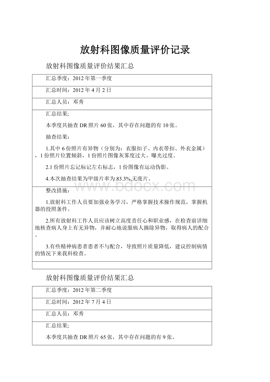 放射科图像质量评价记录.docx_第1页