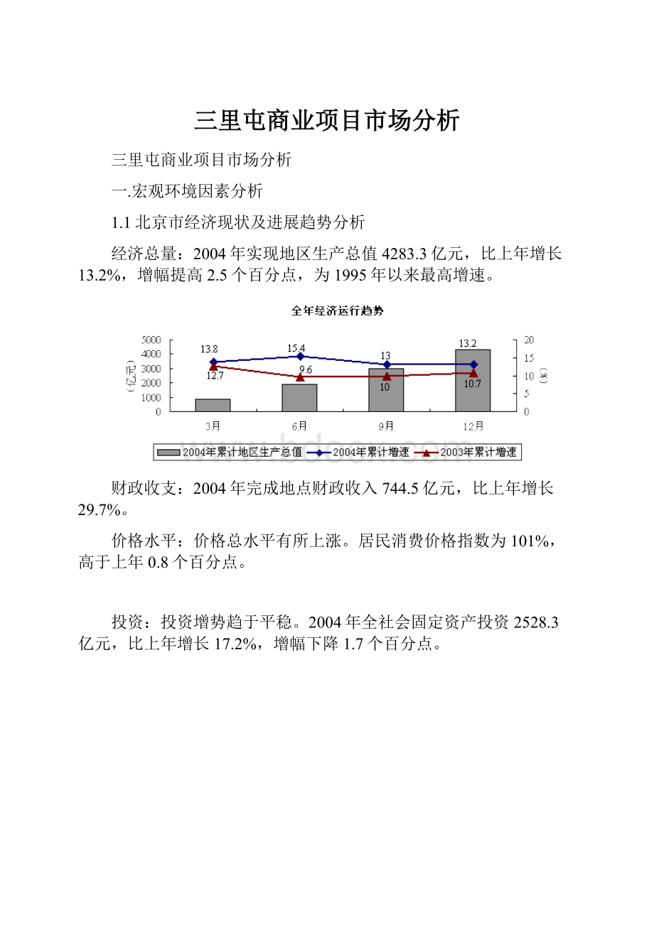 三里屯商业项目市场分析.docx