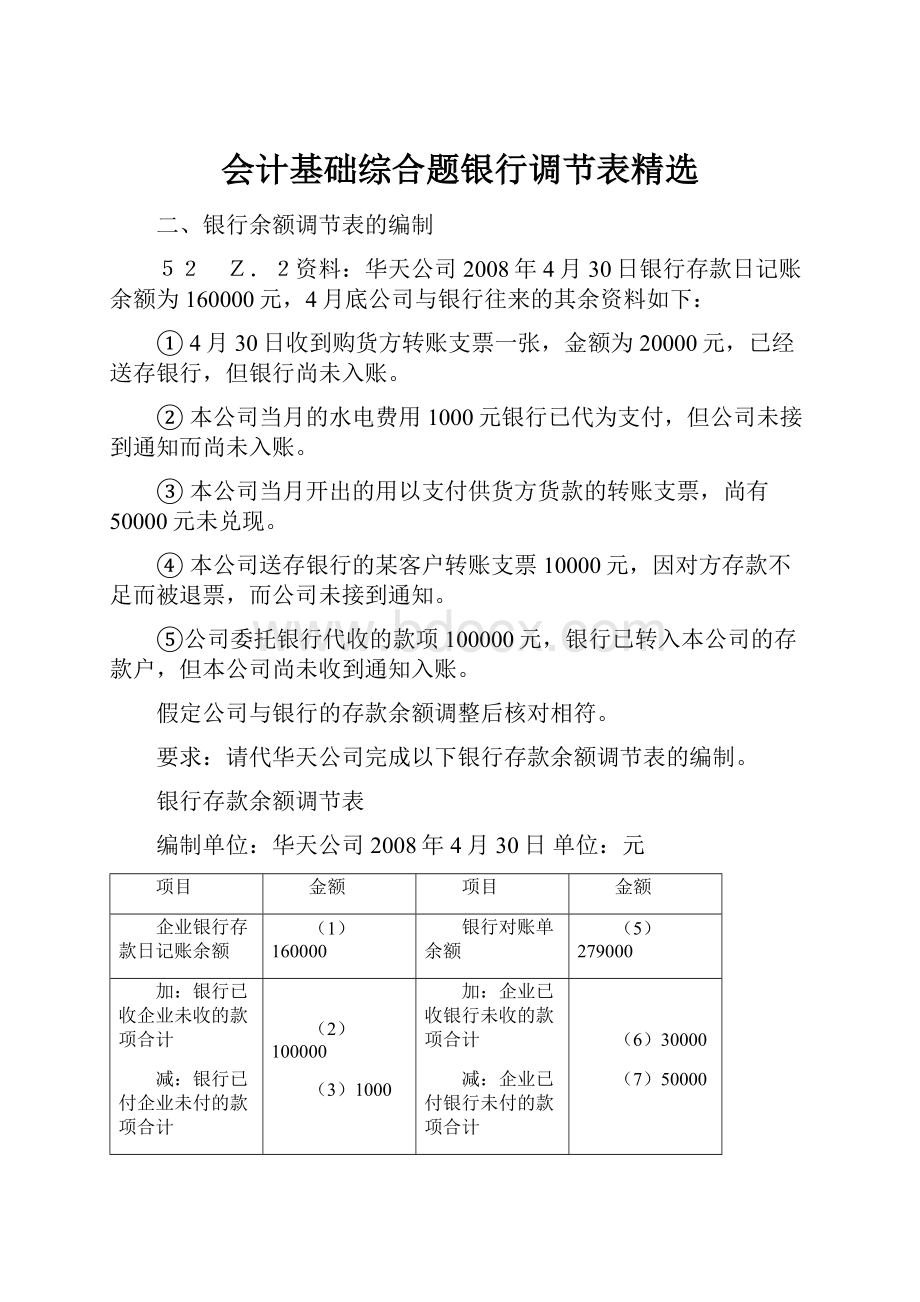 会计基础综合题银行调节表精选.docx_第1页