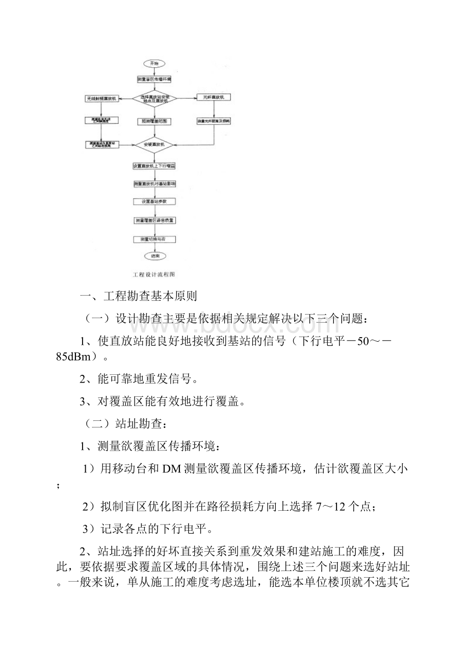 网直放站工程设计方案.docx_第2页