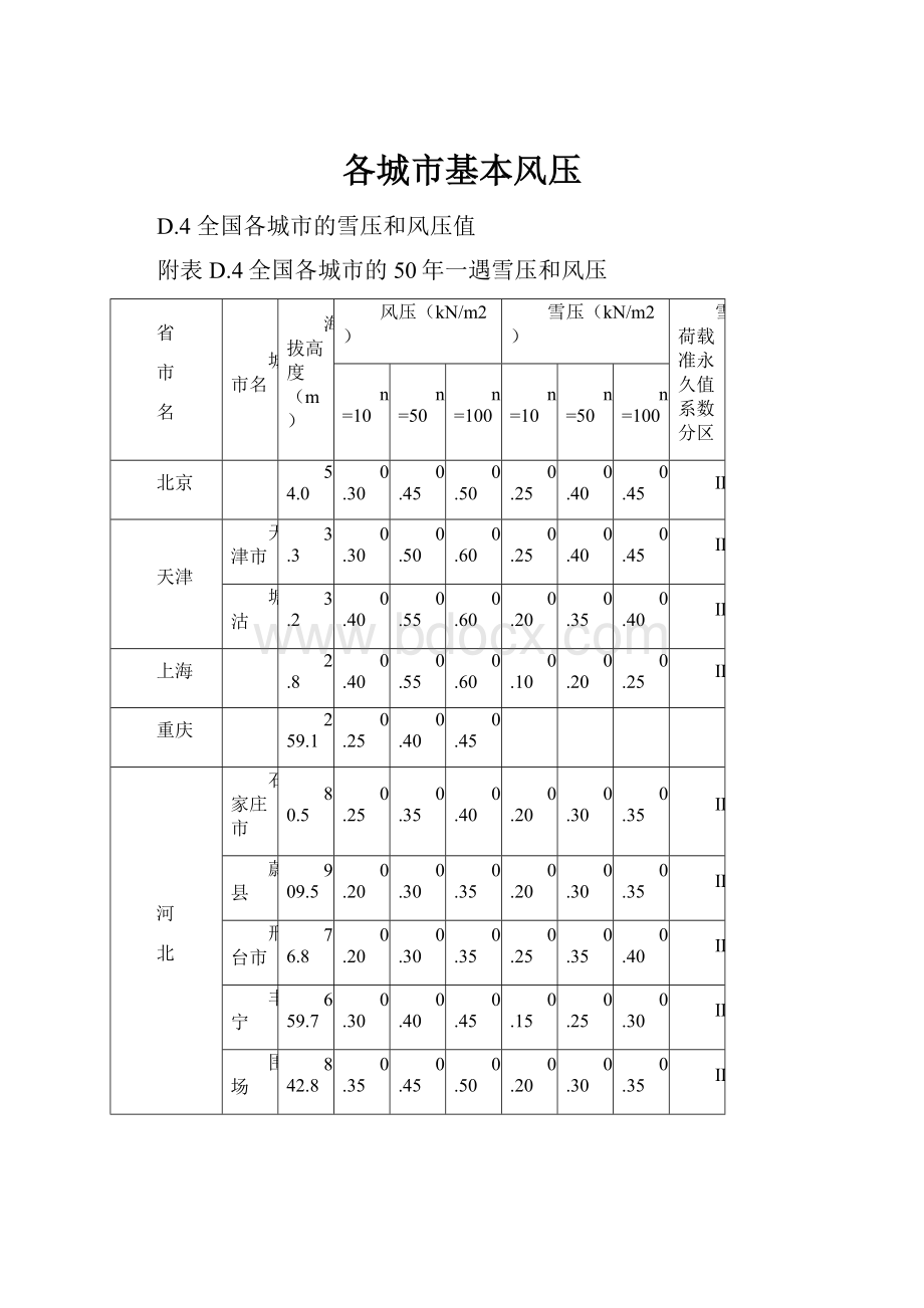 各城市基本风压.docx