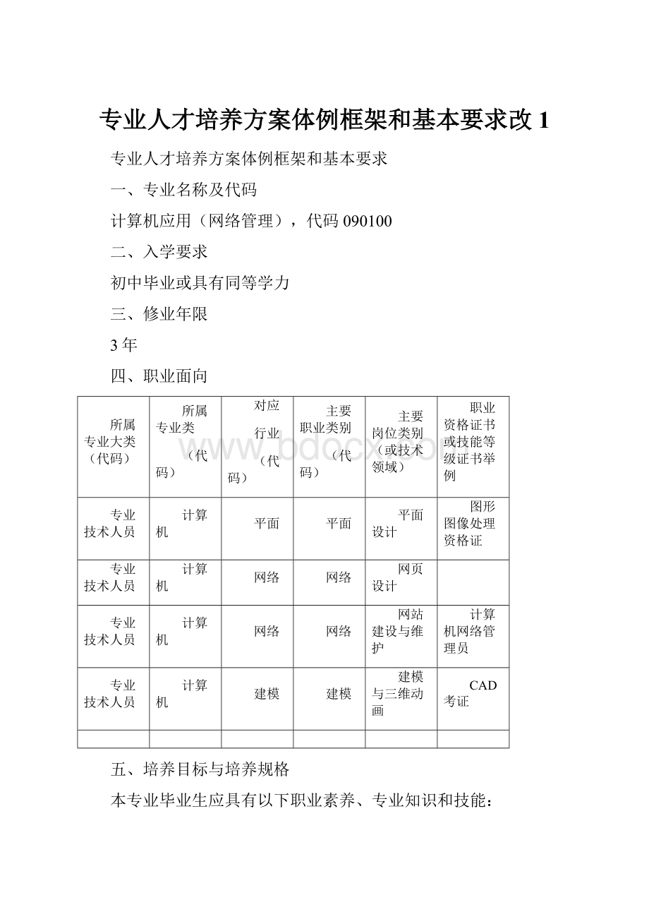 专业人才培养方案体例框架和基本要求改1.docx_第1页