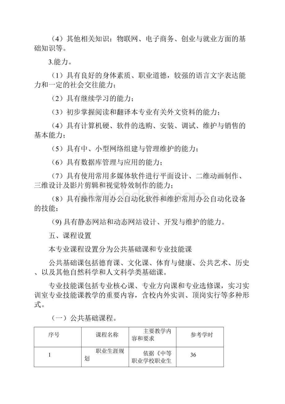 专业人才培养方案体例框架和基本要求改1.docx_第3页