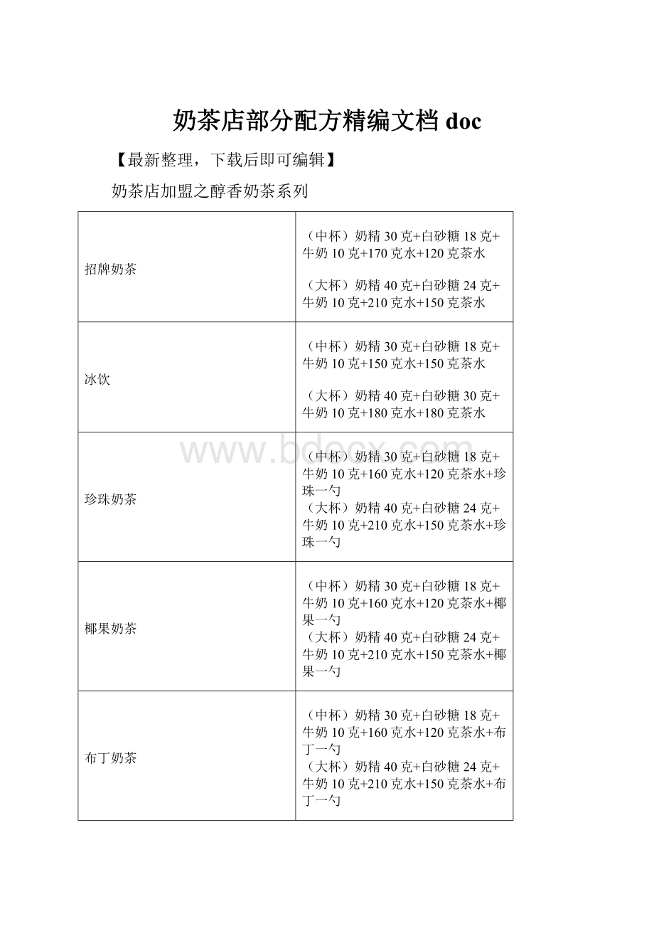 奶茶店部分配方精编文档doc.docx