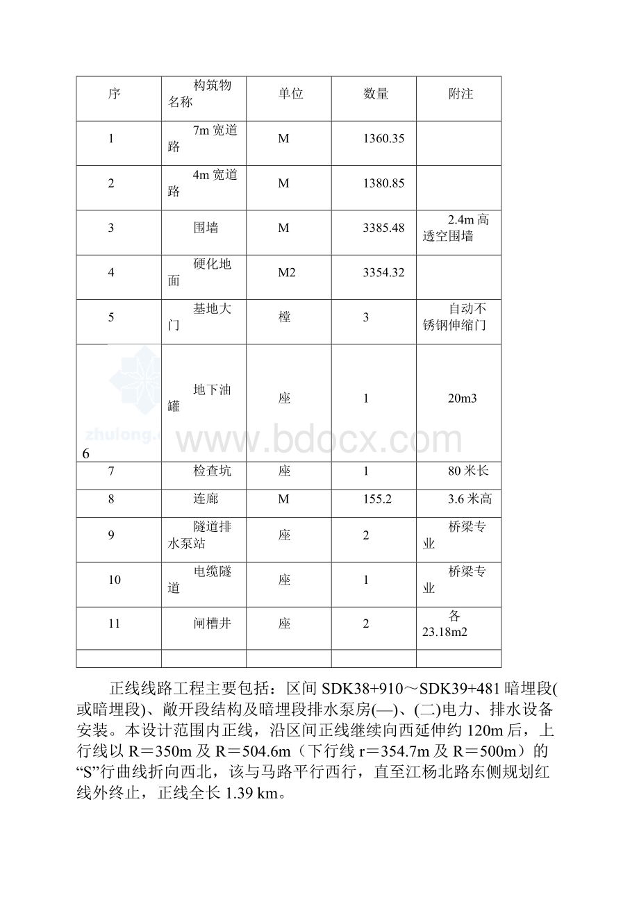 上海某轨道交通车辆基地机电安装施工组织设计.docx_第3页