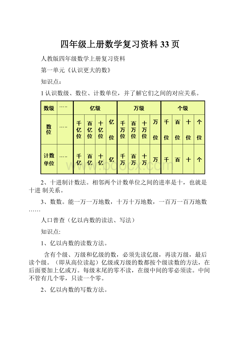 四年级上册数学复习资料33页.docx_第1页