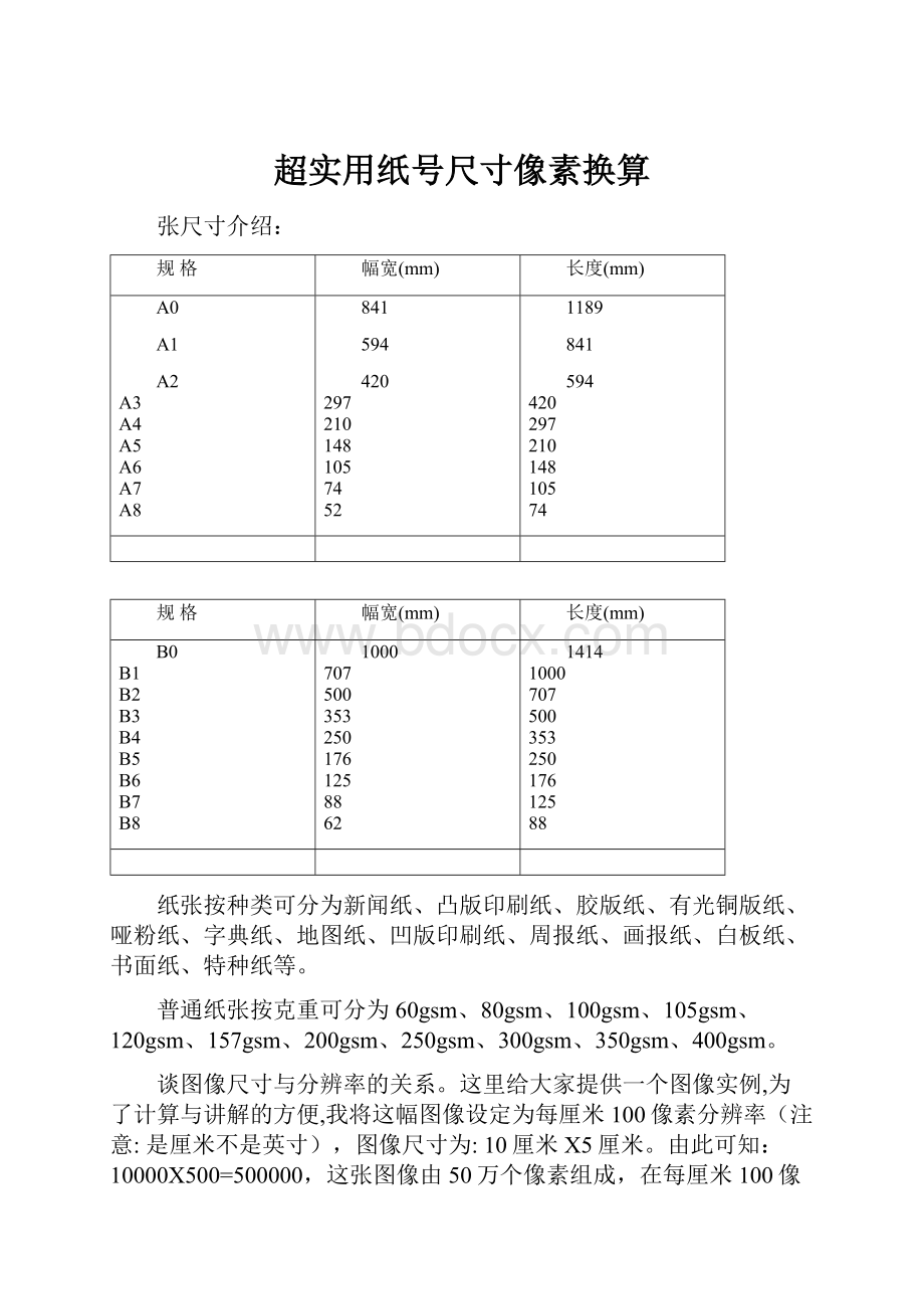 超实用纸号尺寸像素换算.docx_第1页