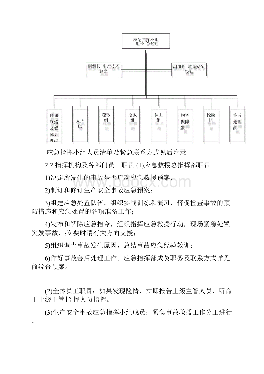 液氨应急预案.docx_第2页