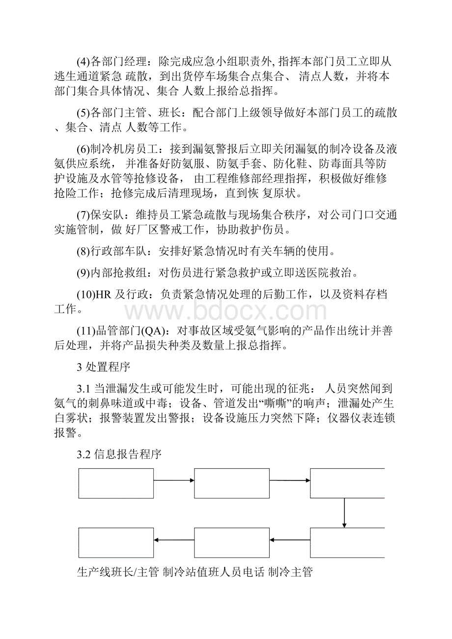 液氨应急预案.docx_第3页