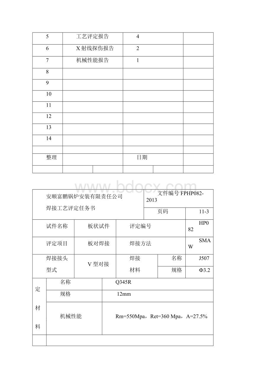 江苏溧阳焊接工艺评定证书.docx_第2页