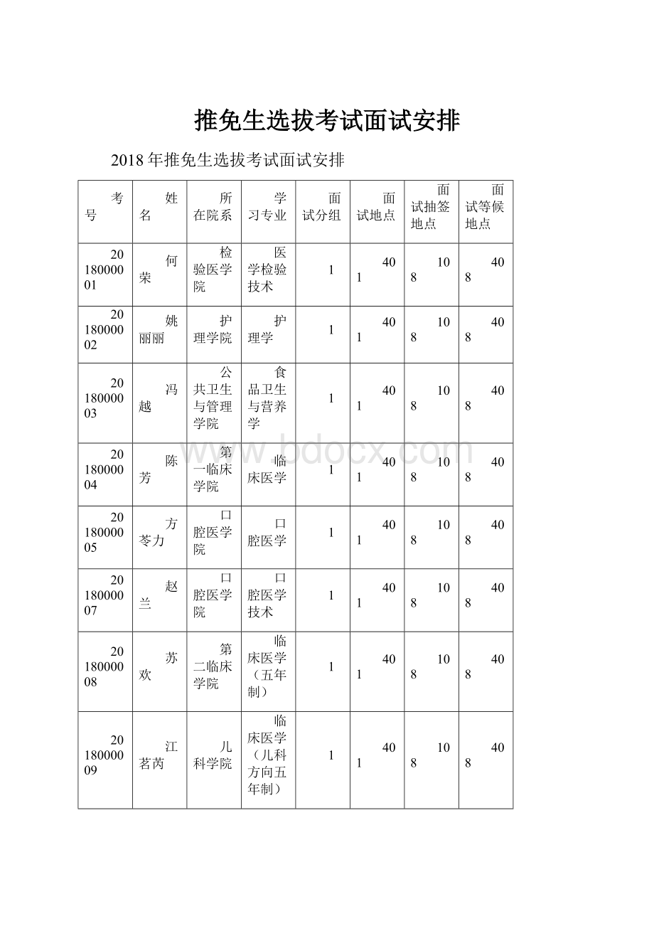 推免生选拔考试面试安排.docx