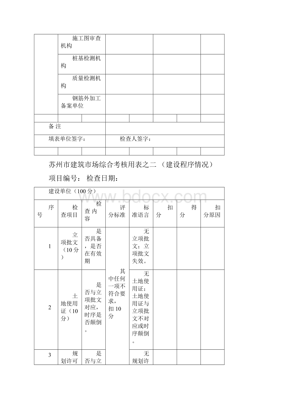 苏州市建筑市场综合考核用表.docx_第2页