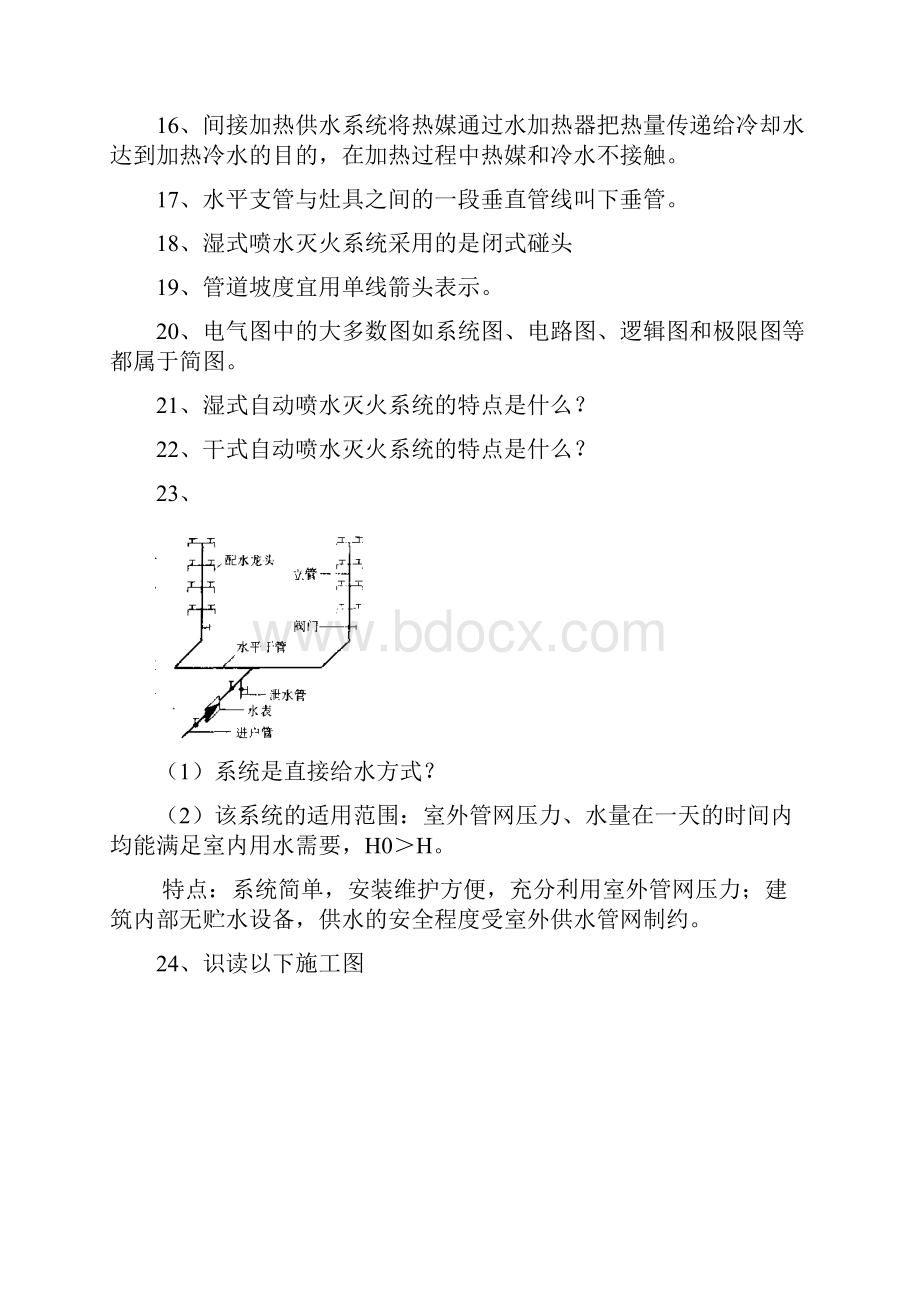 安装工程识图复习.docx_第2页