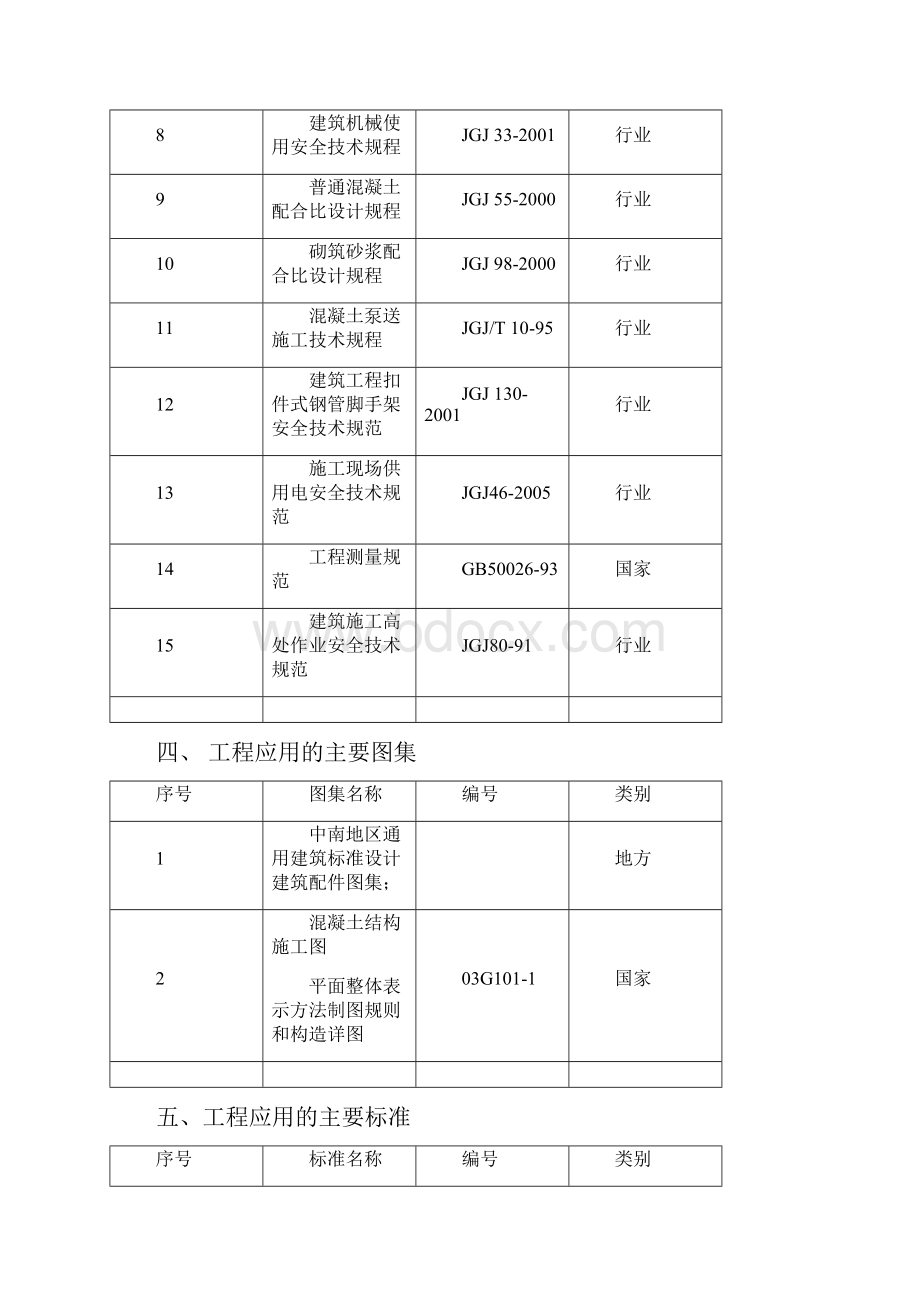 主体结构工程施工综合方案综合楼.docx_第2页