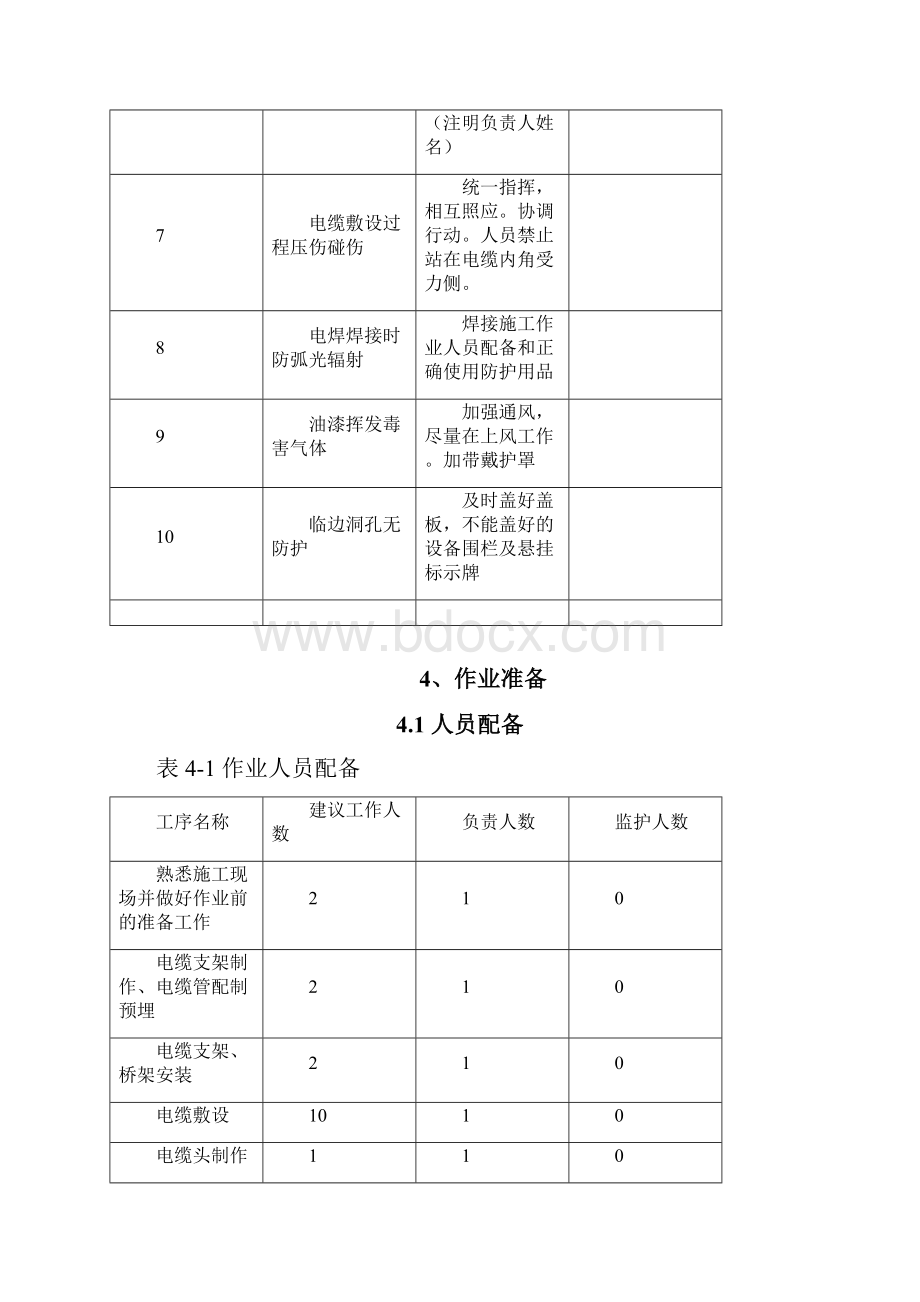 电缆敷设安装施工方案.docx_第3页