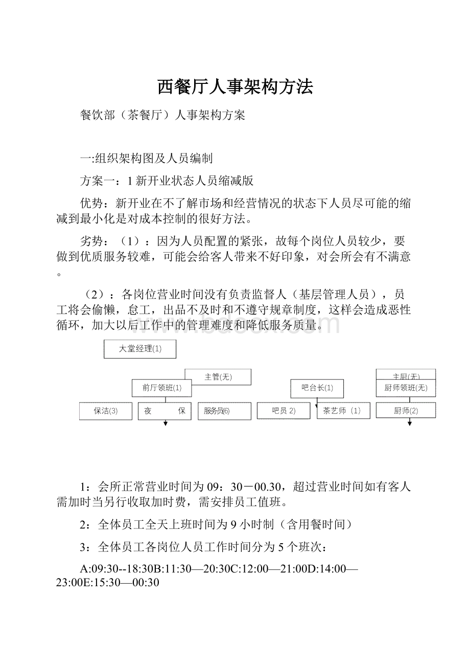 西餐厅人事架构方法.docx