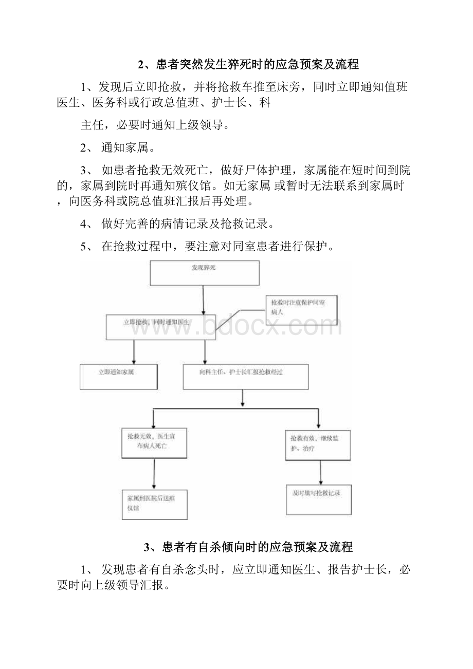 护理临床工作应急预案及流程.docx_第2页