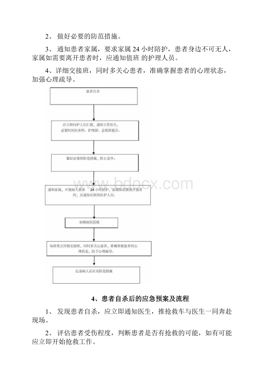 护理临床工作应急预案及流程.docx_第3页