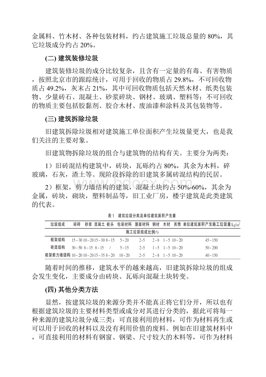 建筑垃圾资源化投资项目可行性研究报告.docx_第2页