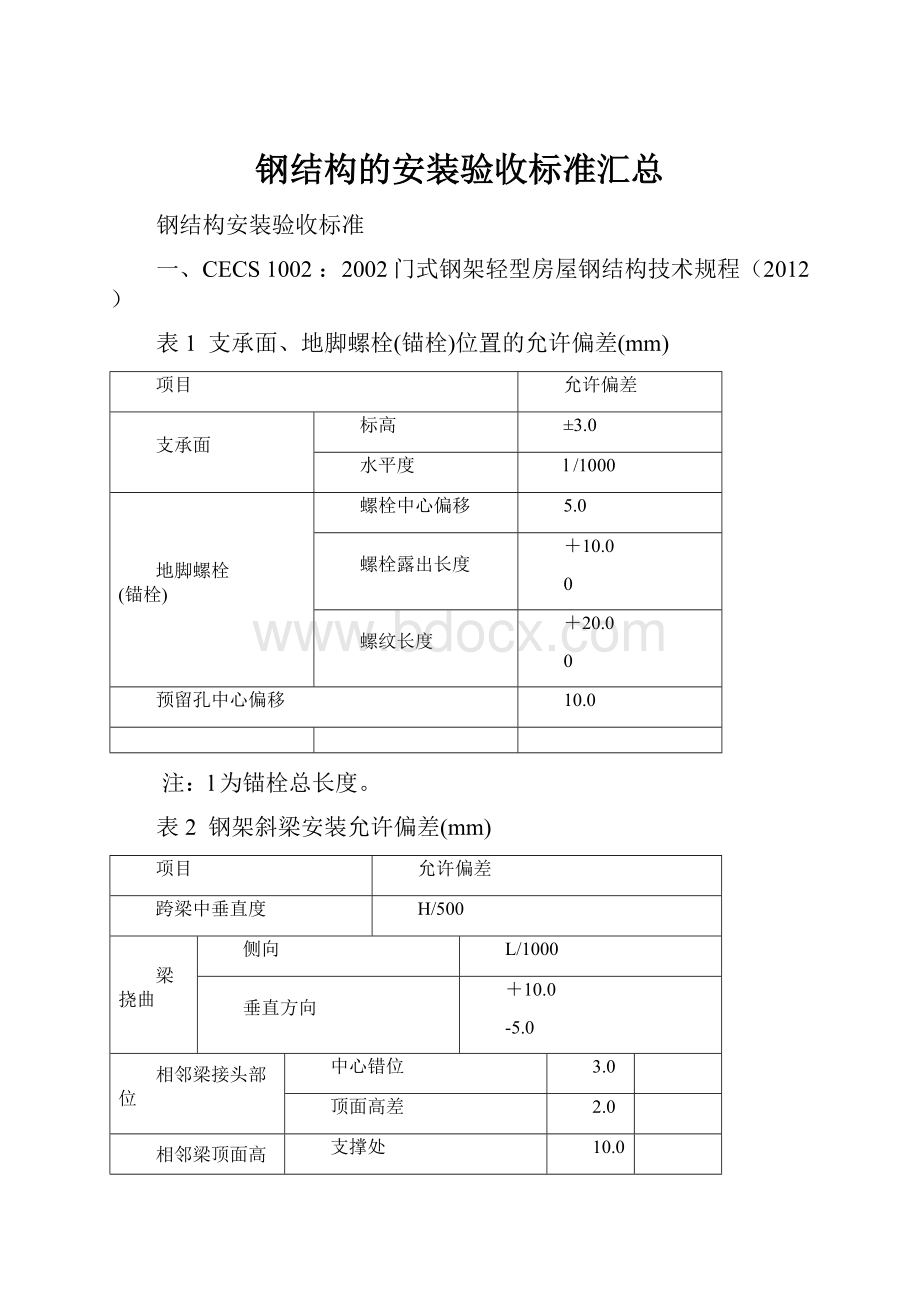 钢结构的安装验收标准汇总.docx