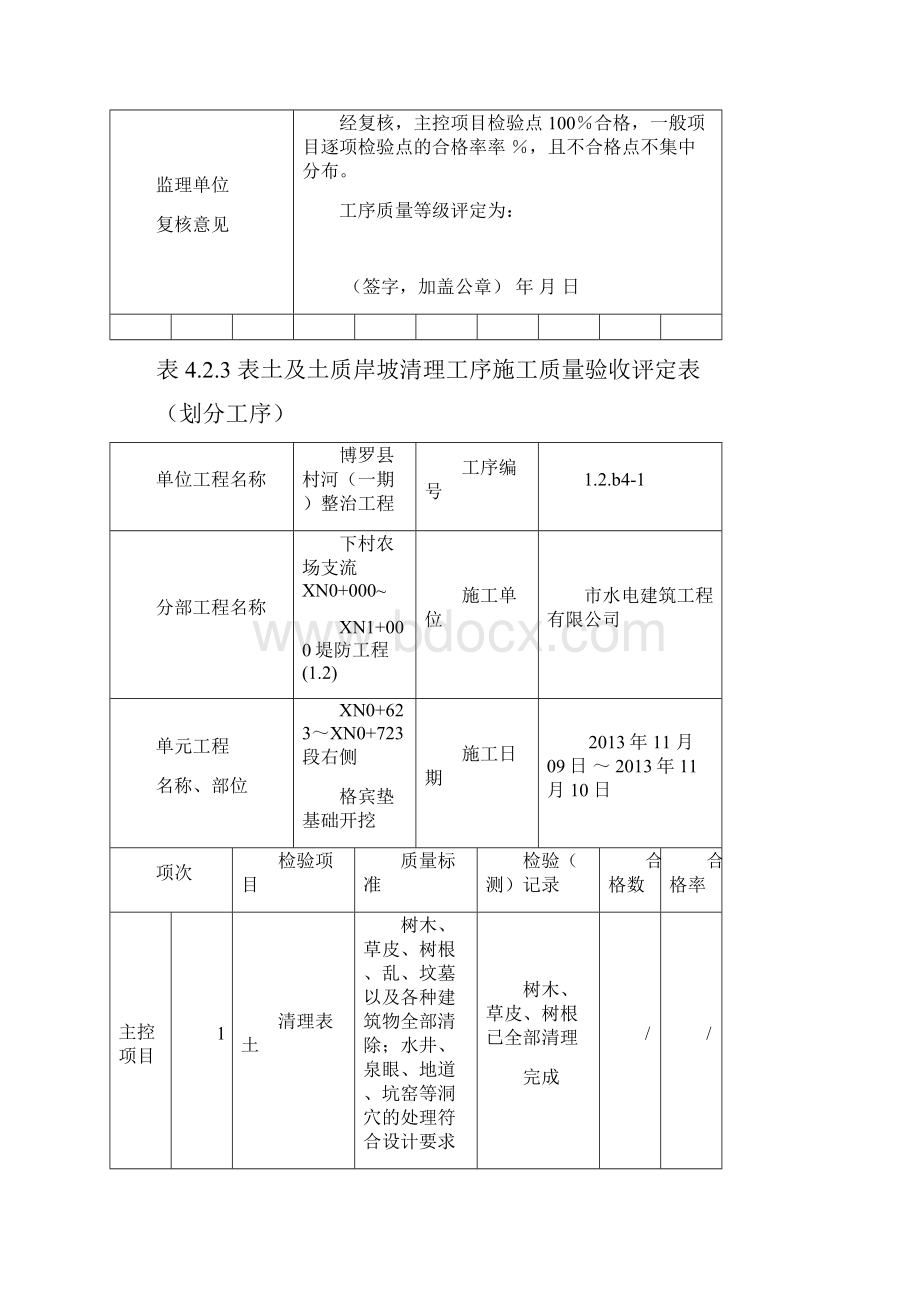 表土及土质岸坡清理施工质量验收评定表划分工序.docx_第3页