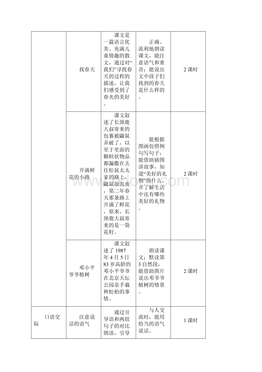 二年级下册语文教案1 古诗二首人教部编版.docx_第2页