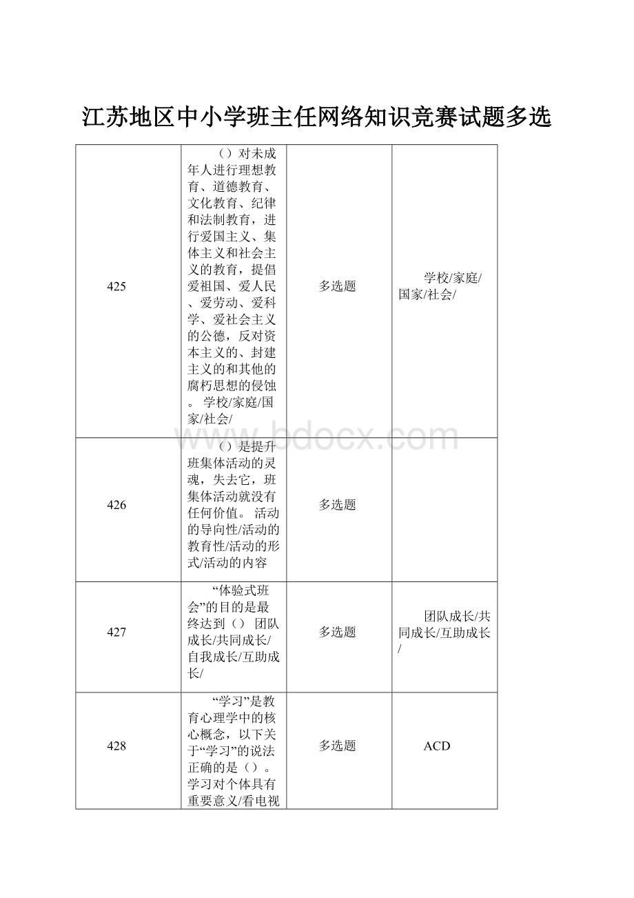 江苏地区中小学班主任网络知识竞赛试题多选.docx