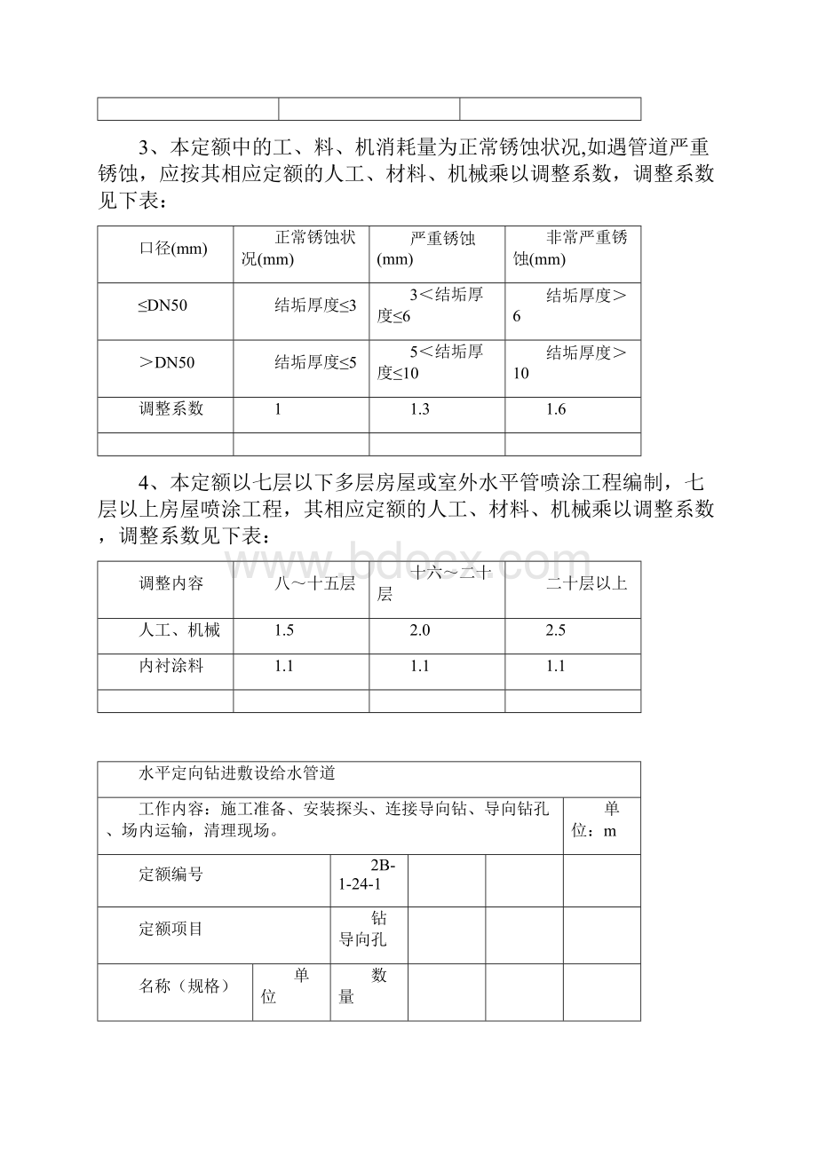 《水平定向钻进敷设给水管道预算定额试行》精.docx_第2页